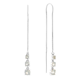 Срібні сережки з топазом 2.229ct